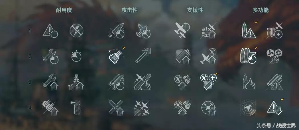 日系7级战列舰,日系十级战列舰推荐