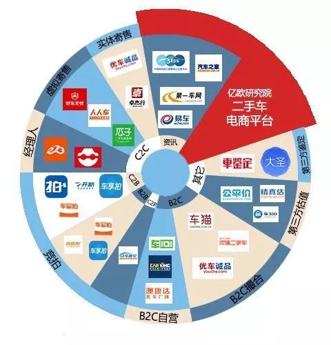 二手奢侈品店可靠吗,二手奢侈品怎么赚钱