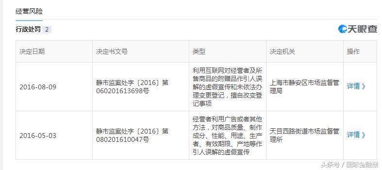 亿万富翁被查真相,亿万富翁被调查