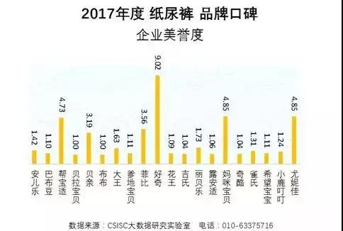 什么品牌的纸尿裤好用性价比高,巴布豆纸尿裤是哪个国家的品牌
