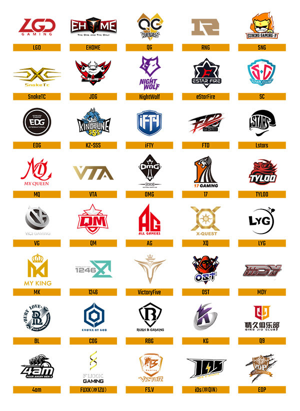 绝地求生：4AM、IFTY、OMG、17谁将通往柏林？PCPI名单公布