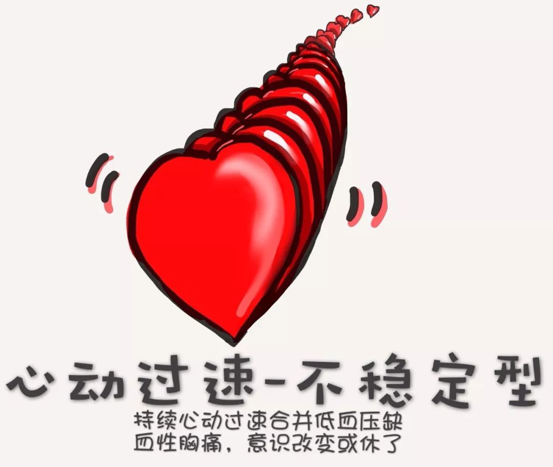 术后出现室上速,术中室颤怎么处理