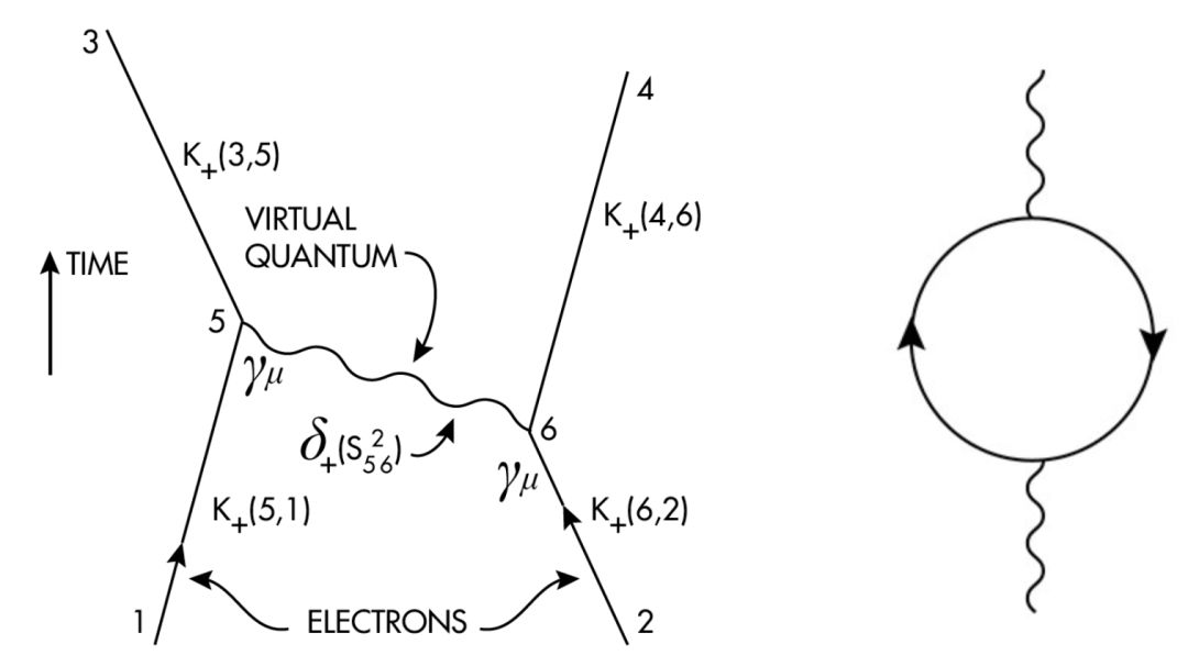 魔术师物理学,物理学历史最伟大科学家
