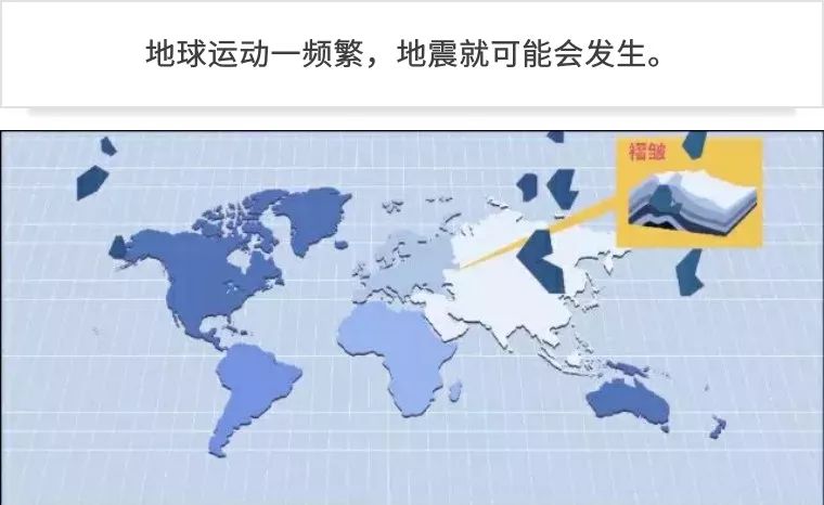 敲黑板的十大注意事项,遇到地震应该怎么做图文