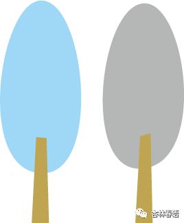 杏林微科普帮您认识各类头晕,杏林微科普最新消息