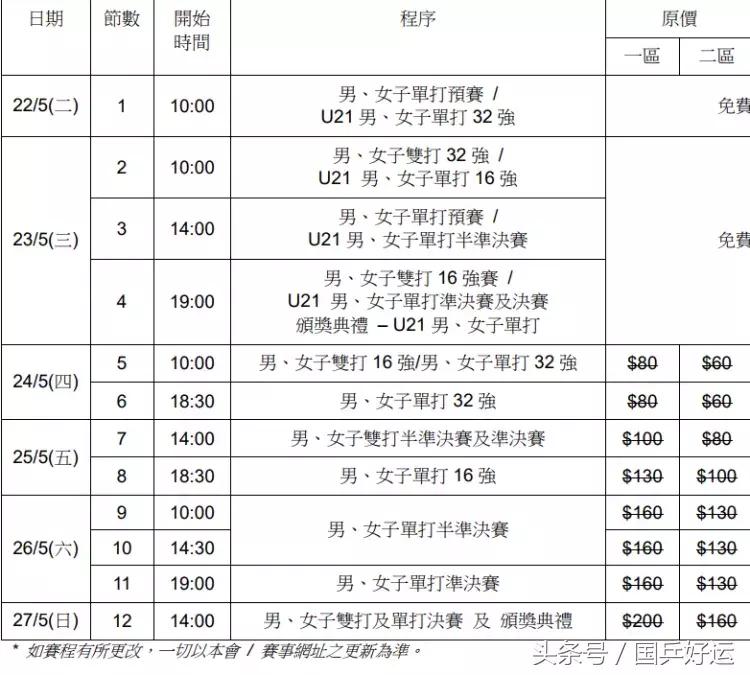 2019世界乒联香港公开赛决赛,2018乒乓球香港公开赛