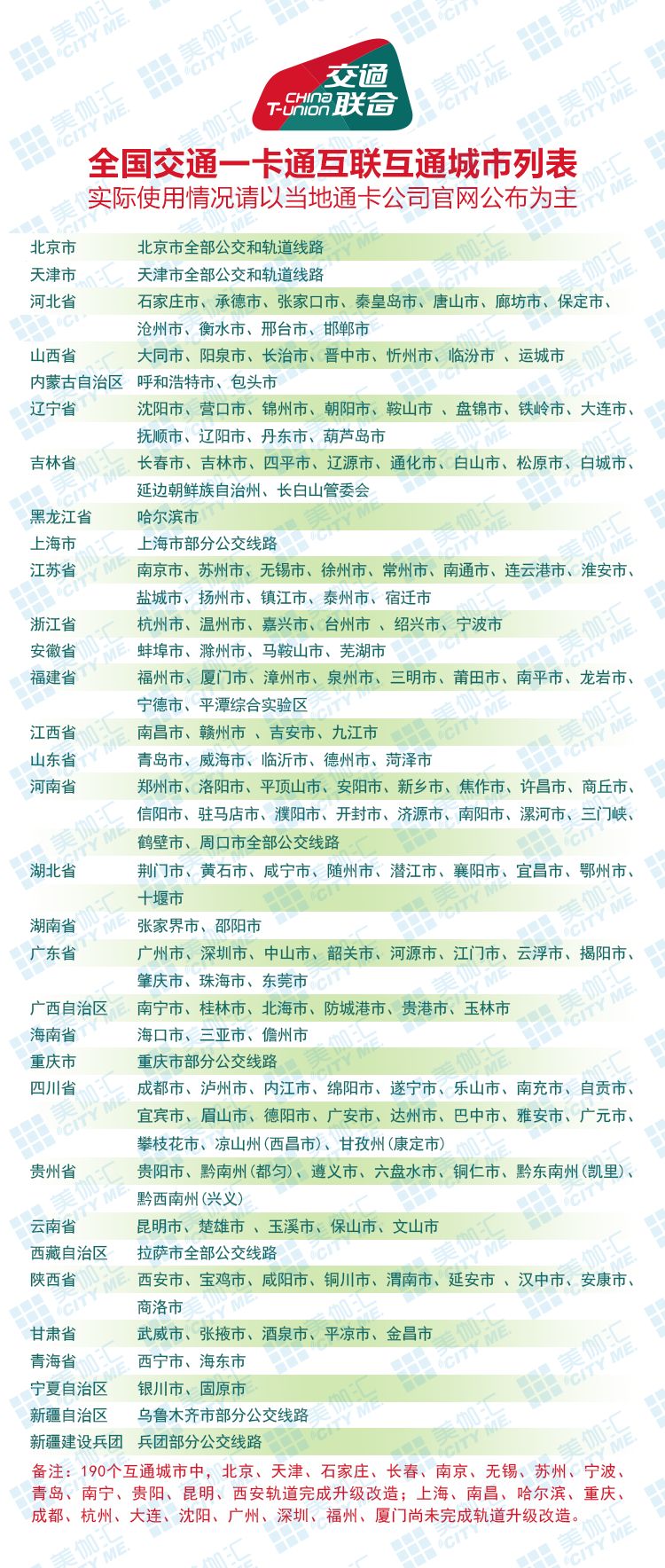 天津人注意！你手中的这张卡功能又强大了！