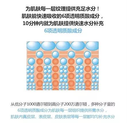 看了小红书感觉自己又行了,看完小红书