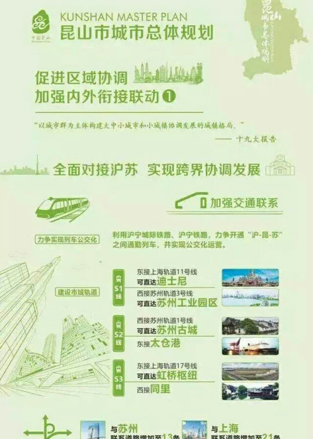 百强县第一名昆山,昆山市是全国百强县之首吗