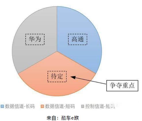 杨元庆最新回应,联想杨元庆评论华为