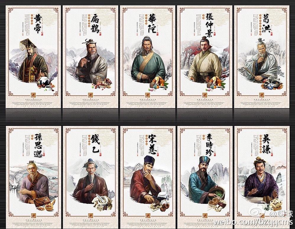 中医经方文化传承,中医文化经典传承