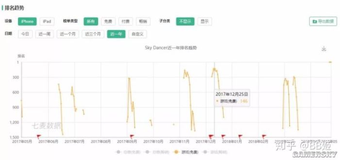 手游吃鸡游戏推荐排行榜前十名,吃鸡游戏排行榜手游推荐