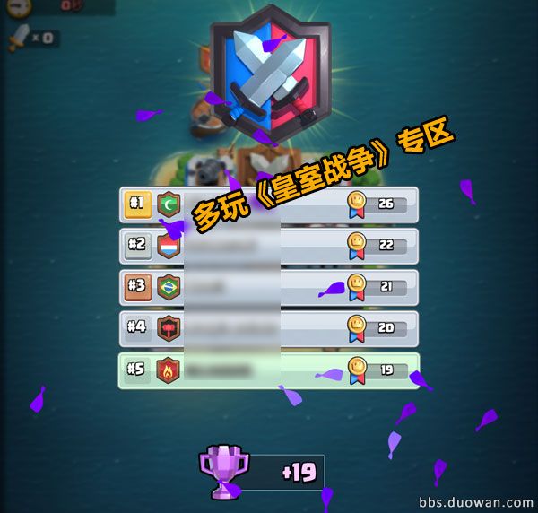 皇室战争部落奖杯计算,皇室战争4000杯赛季奖励都给什么