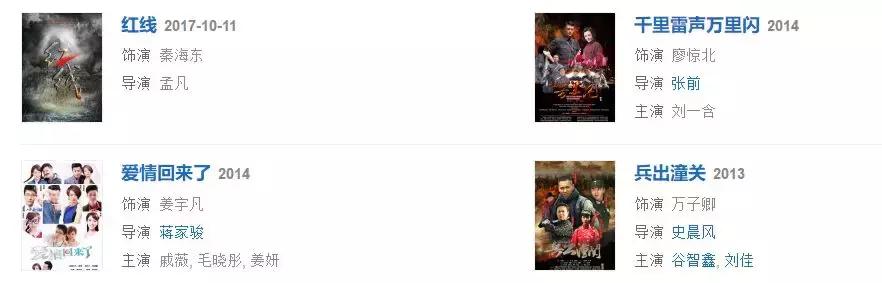 丑女无敌哪一年播放,丑女无敌主演现状