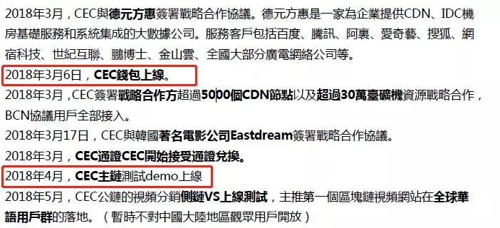 持币总量、锁仓计划等一无所知，CEC团队除了CEO只有顾问？｜标准共识投资风险评级