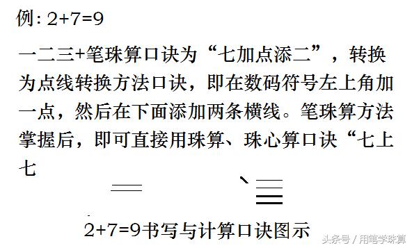 珠算乘除法一到一百口诀表,珠心算乘除法速算口诀