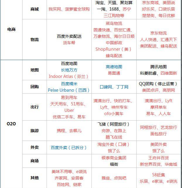 天猫21天元气计划究竟是什么 (天猫21天元气计划什么时候结束)