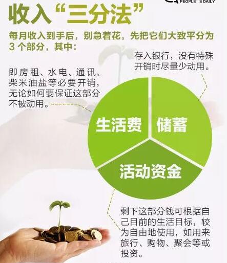 怎么提升余额宝快速提现每日限额,余额宝每天提现到银行卡限额多少