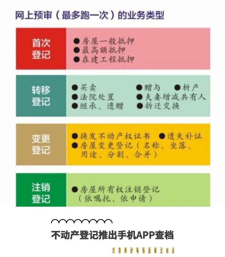 福利时间！南宁人以后办这些事手机APP全搞定！