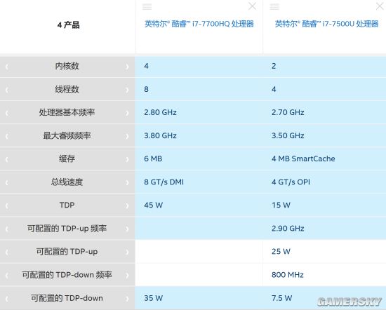 玩绝地求生推荐个游戏本,两千游戏本畅玩绝地求生