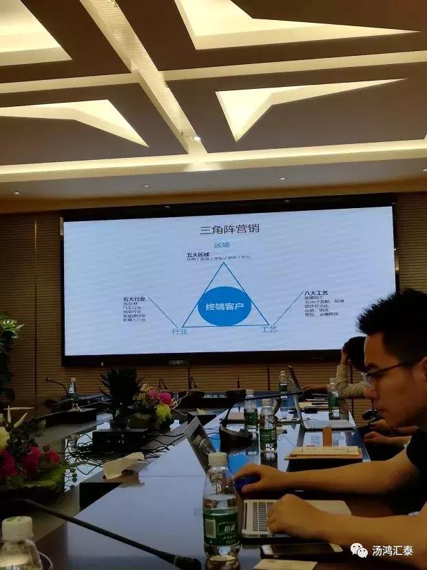 鎷撴柉杈惧伐涓氭満鍣ㄤ汉姘村钩,宸ヤ笟鏈哄櫒浜烘嫇鏂揪