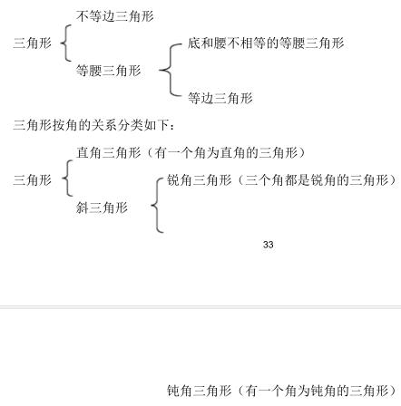 中考数学知识点总结归纳完整版,广东中考数学2021年知识点分析