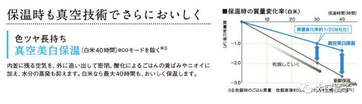 东芝抽真空电饭煲,东芝rc-cs10m电饭煲测评