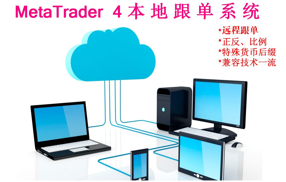 澶栨眹璺熷崟trademax,followme澶栨眹璺熷崟