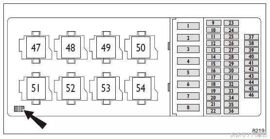 宾利飞驰散热风扇继电器在哪里,22款宾利飞驰保险丝位置图