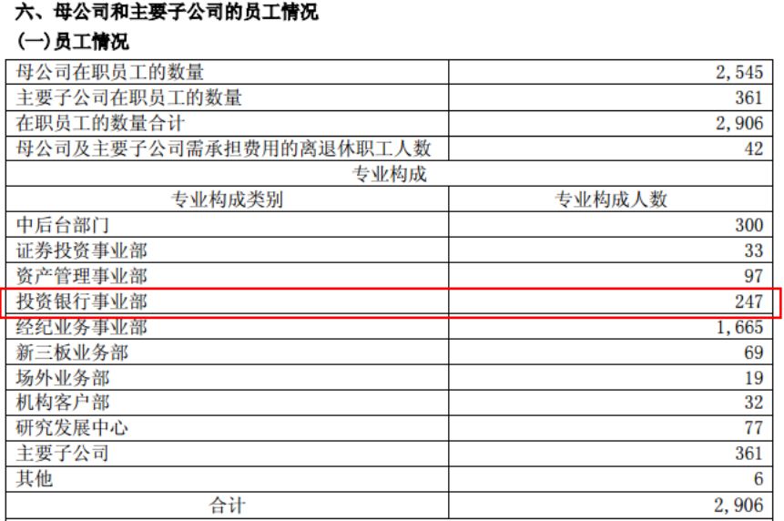 年内逾20家券商违规被罚,大智慧股票违规