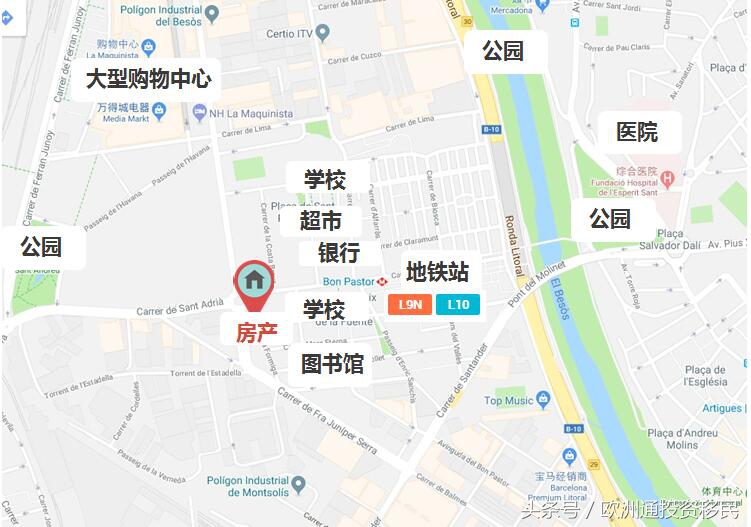 西班牙移民适合哪种房子,办理西班牙移民公司