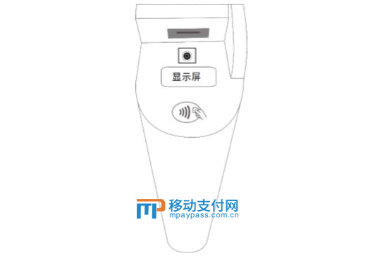 云闪付开通银联在线支付业务,云闪付宣传物料与受理标识设计