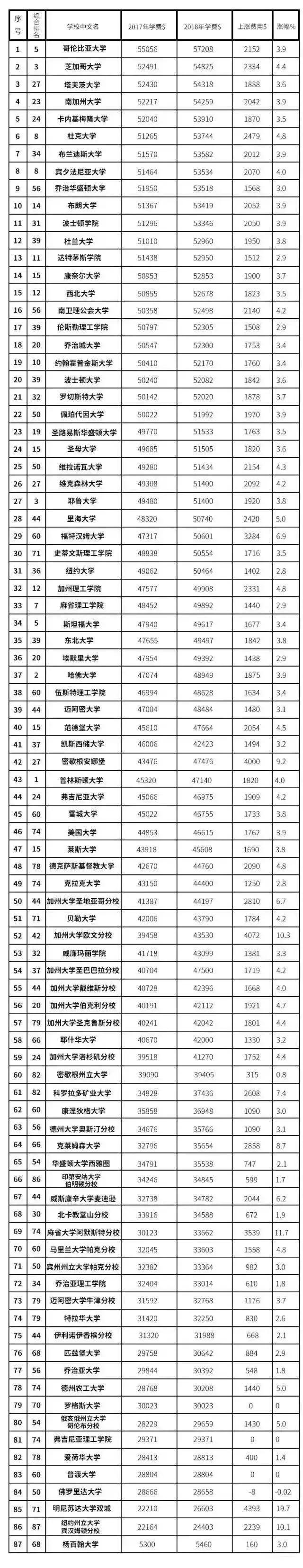 留学生是奋斗还是哭穷,留学生回国艰难历程