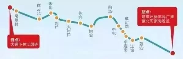 昆楚大高速昆明必须下高速吗,新昆楚大高速昆明入城主线开通