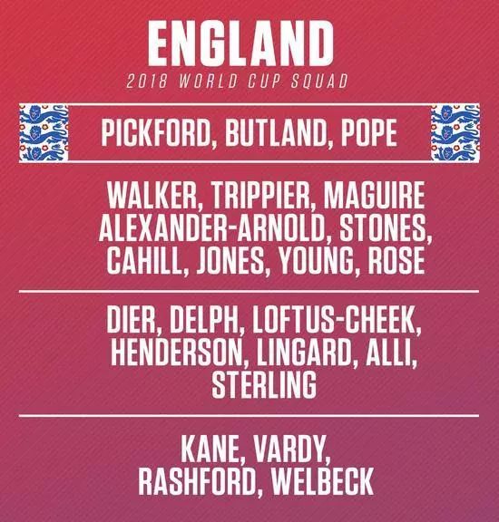 为什么每次都被打脸,真正被打脸的时候