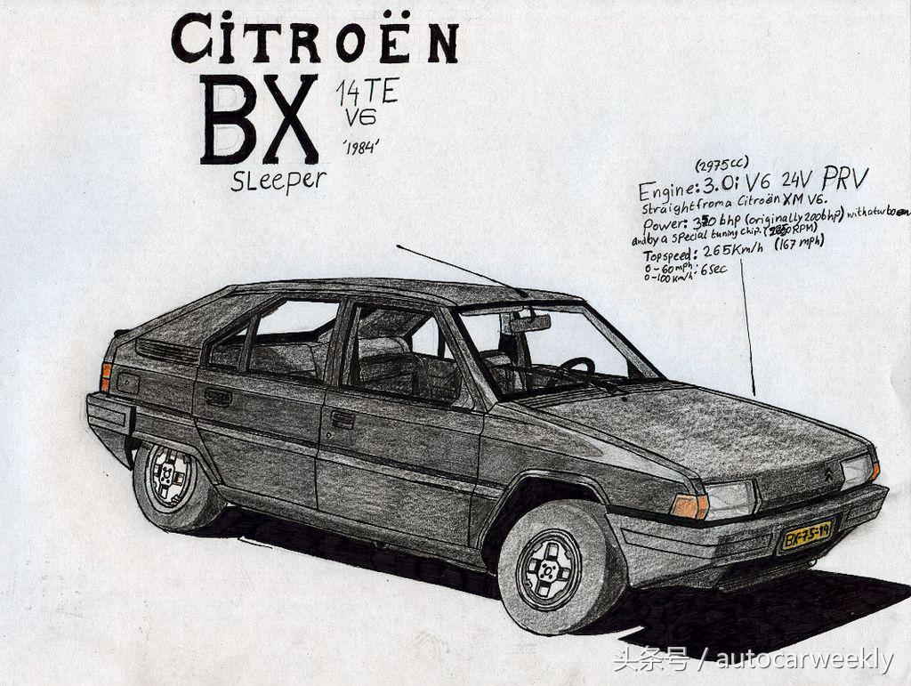 拉菲、Minitel和一代经典雪铁龙BX｜凹凸编年史之1982年