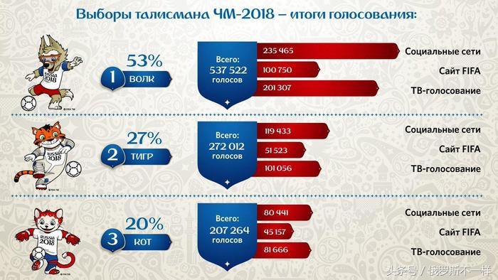 萌萌哒吉祥物,萌萌虎冬奥吉祥物