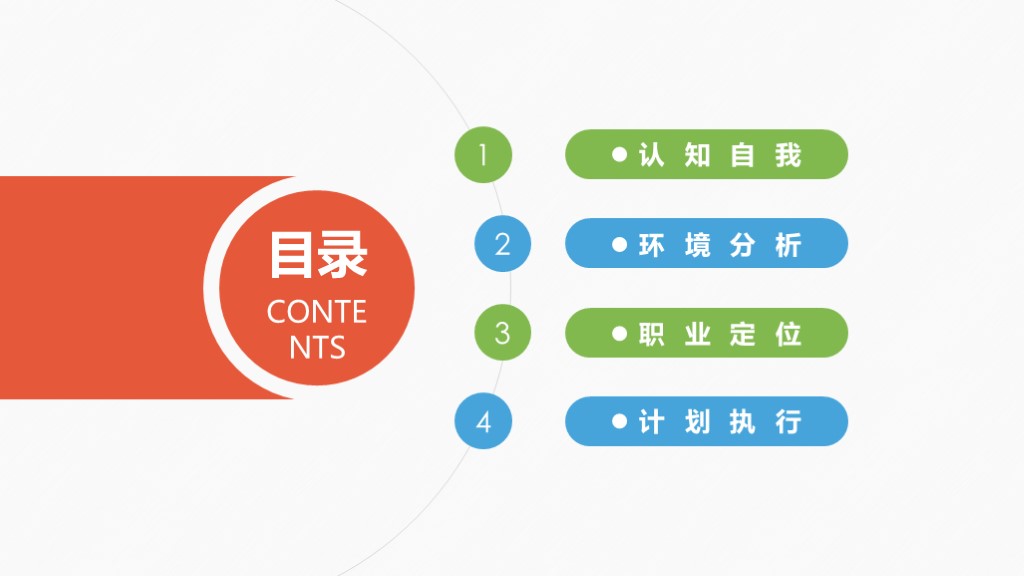 鑱屼笟鐢熸动瑙勫垝ppt妯℃澘鍒嗕韩,鎵佸钩鍖栬亴涓氱敓娑鍒抪pt妯℃澘