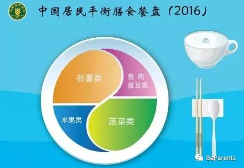 基本上都给宝宝吃过鱼油,宝宝鱼油跟海藻油区别