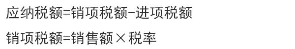我国目前的税法税种,税法各税种计算公式下篇