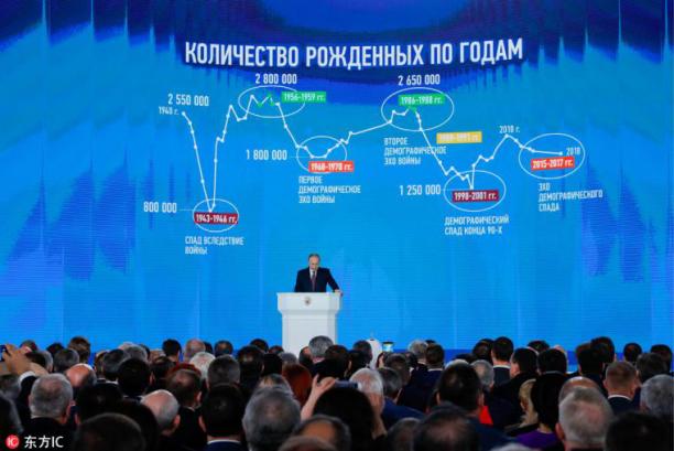 美国和俄罗斯的海战,俄罗斯与美国海战