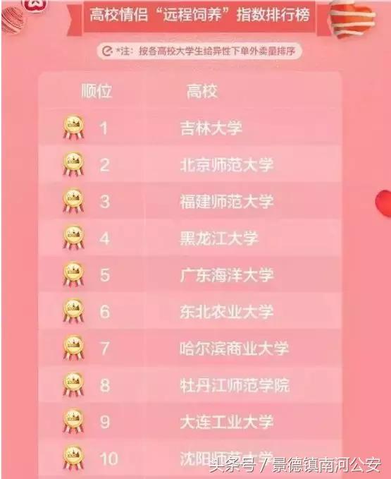 见不得撒狗粮！但这波操作，真的服气！