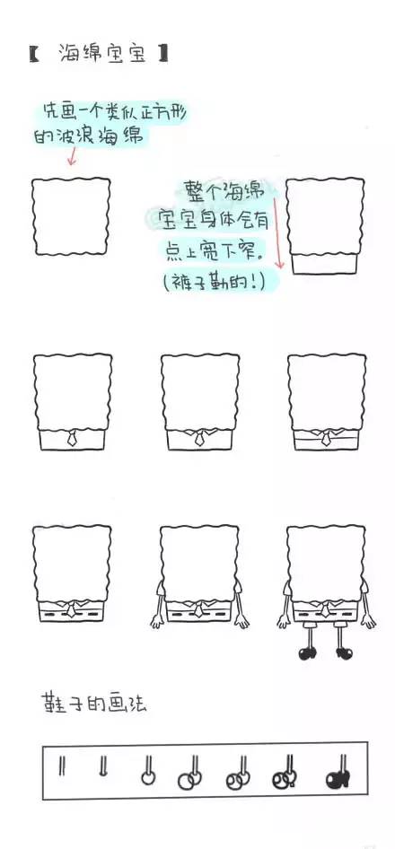 女性动漫角色的画法,十二星座动漫眼睛画法可爱简单