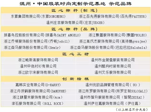 专注品质的童装品牌,国内高端童装品牌一线