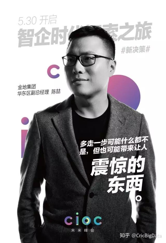 房地产下半年的潜力分析,瑞智访谈完整视频