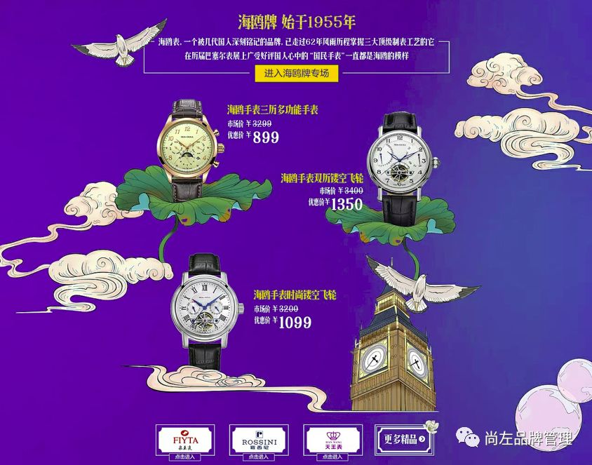 王者荣耀教学操作图手绘高清,王者荣耀玩法详细讲解图手绘