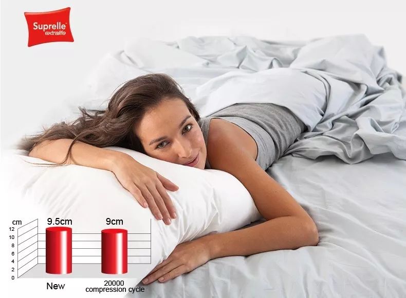 这个百元就能拿下的德国大牌拯救了我的颈椎，每天睡觉都超享受