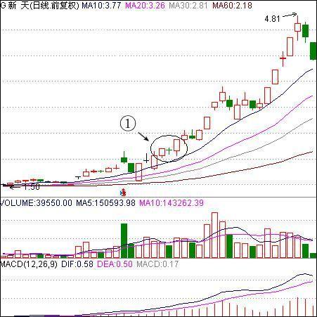 如果中国股市暴跌会怎么样,如果再次爆发金融危机股市会怎样