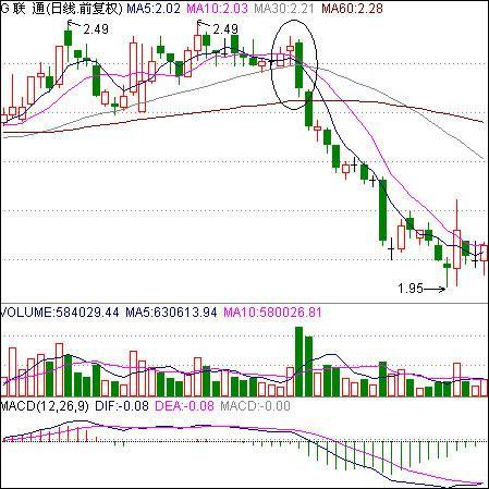 如果中国股市暴跌会怎么样,如果再次爆发金融危机股市会怎样