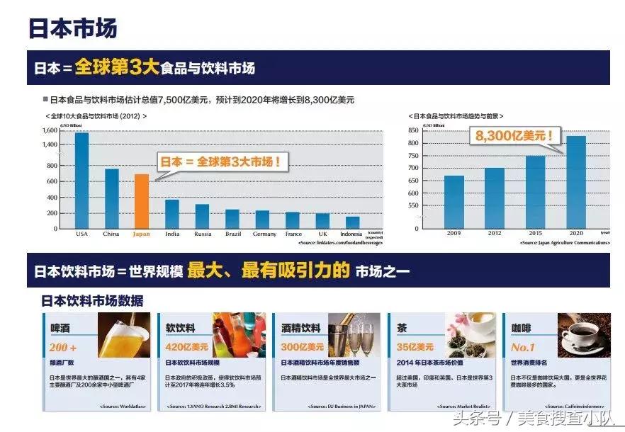 日本可口可乐饮料市场,日本可口可乐新口味